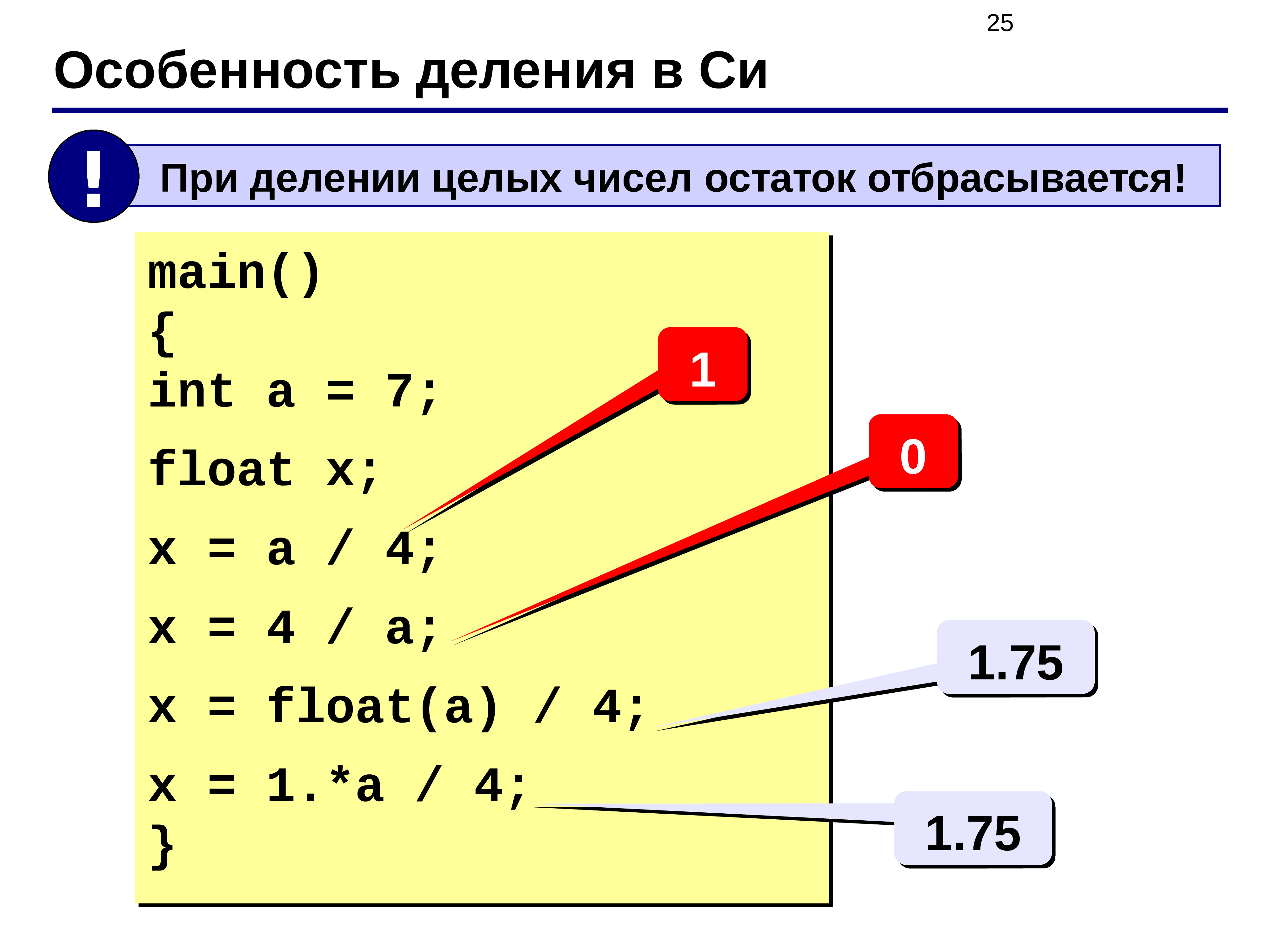 Получить остаток от деления. Язык си остаток от деления. Язык си деление с остатком. Деление в си. Деление в языке си.