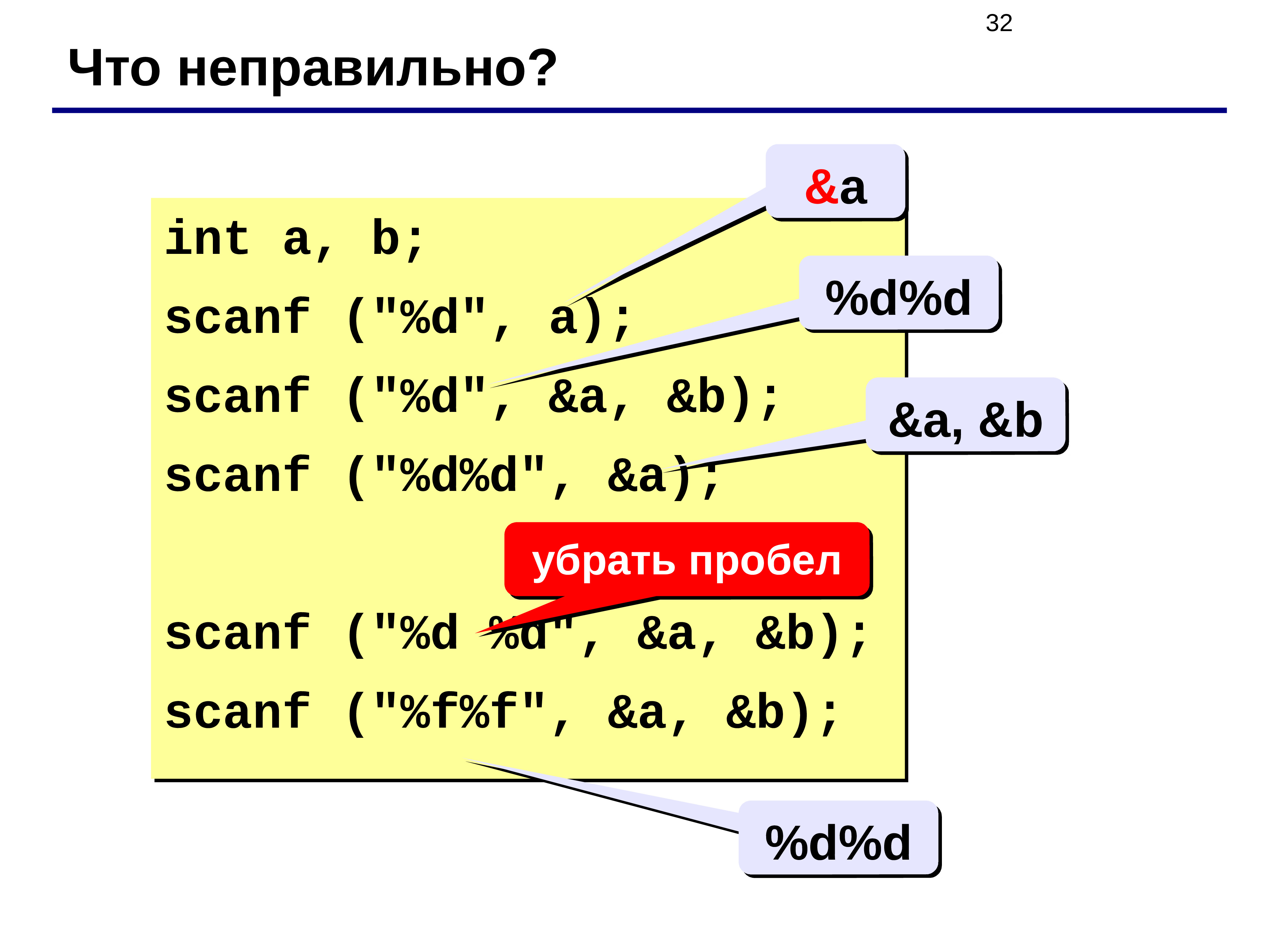 Тема си