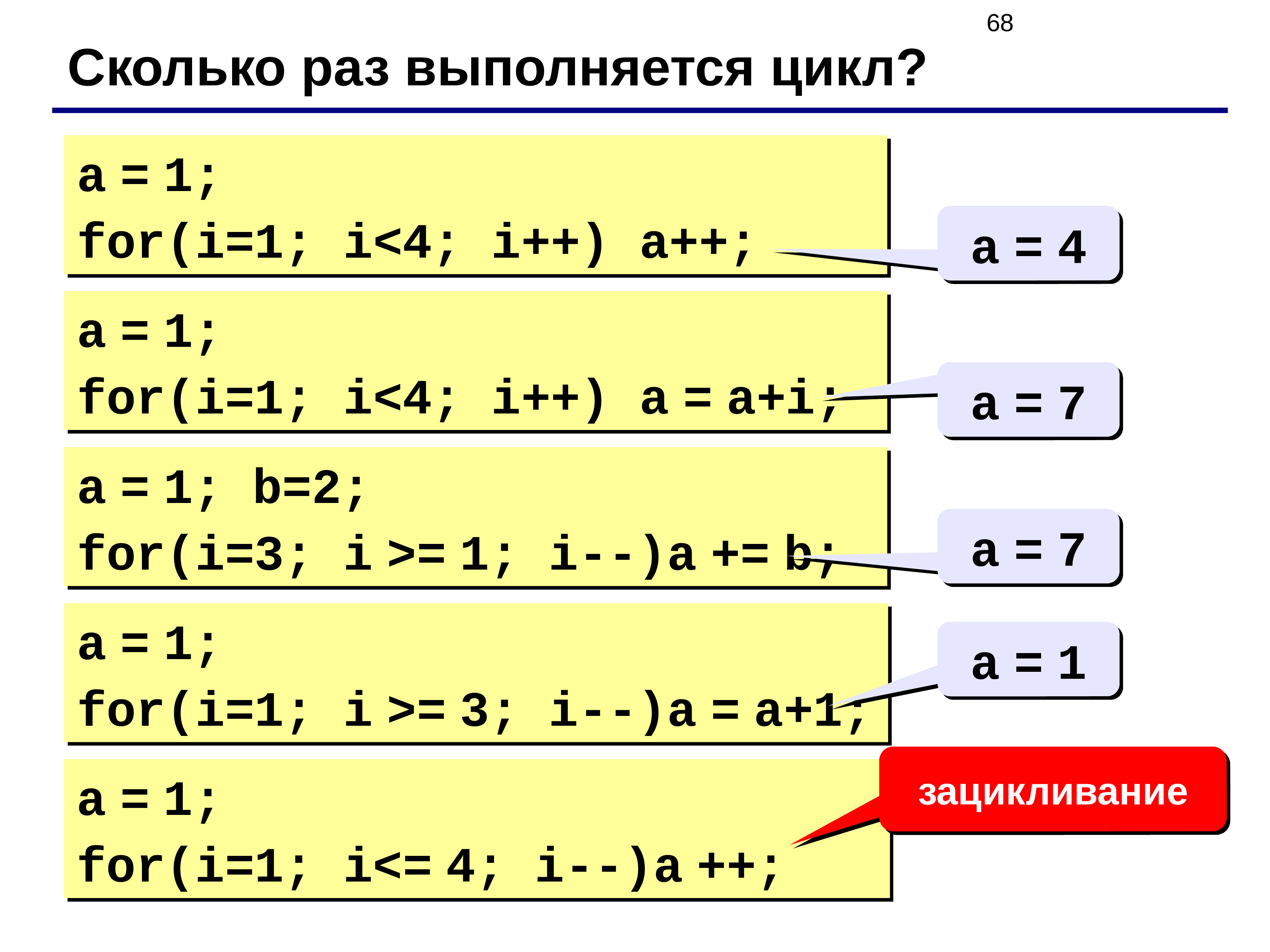 Зацикливание в программировании. Сколько раз будет выполняться цикл for i:. Сколько раз выполнится цикл. Укажите, сколько раз будет выполнен цикл for i :=-1 to 2 do a:=a+1;.