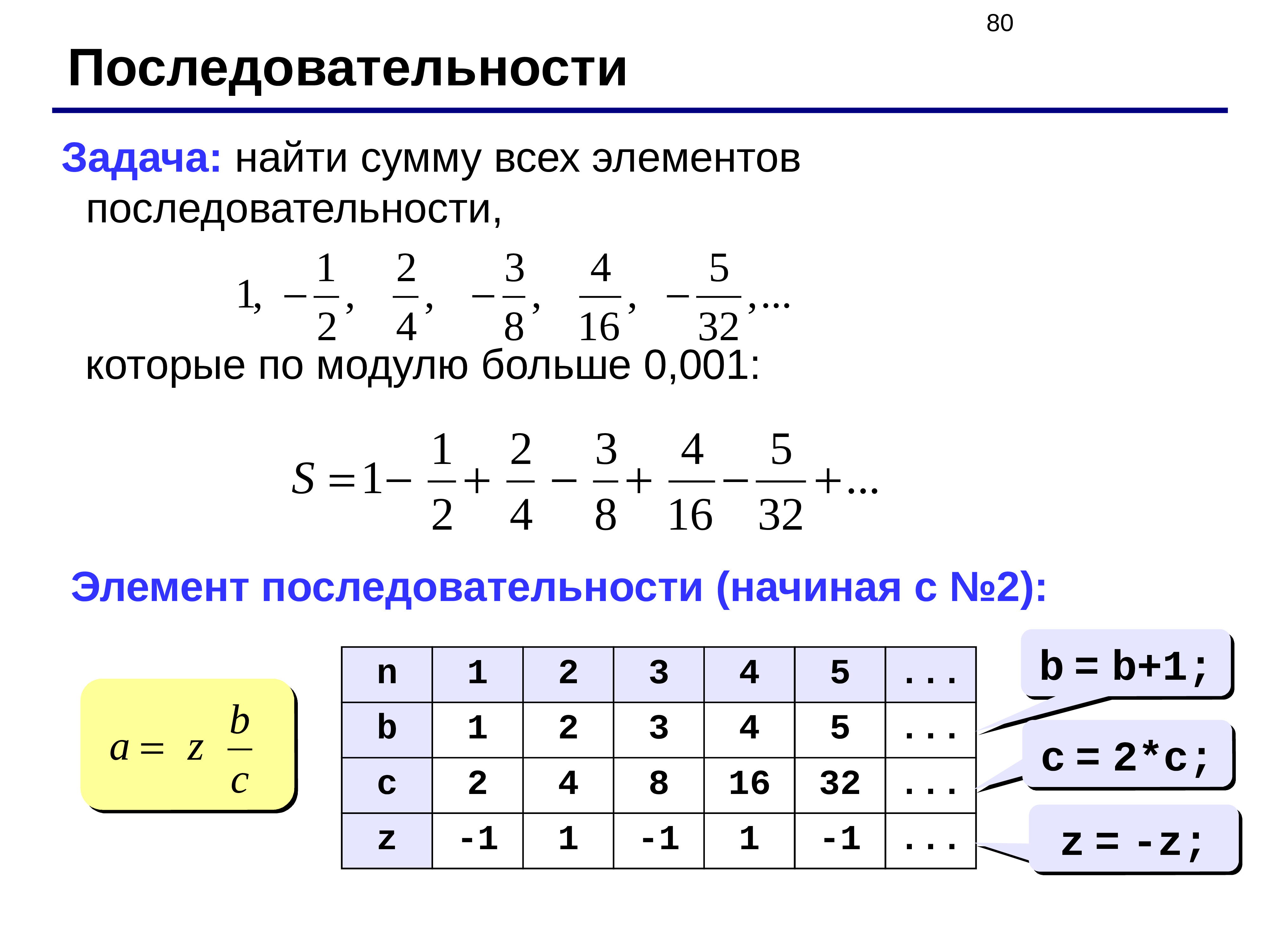 Порядок 1.3. Вычисли элементы последовательности а1=1. Посчитай элементы последовательности an 1/n. Посчитайте элемент последовательности аn 1/n. Суммирование последовательностей.