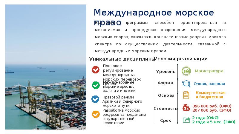 Международное морское право презентация