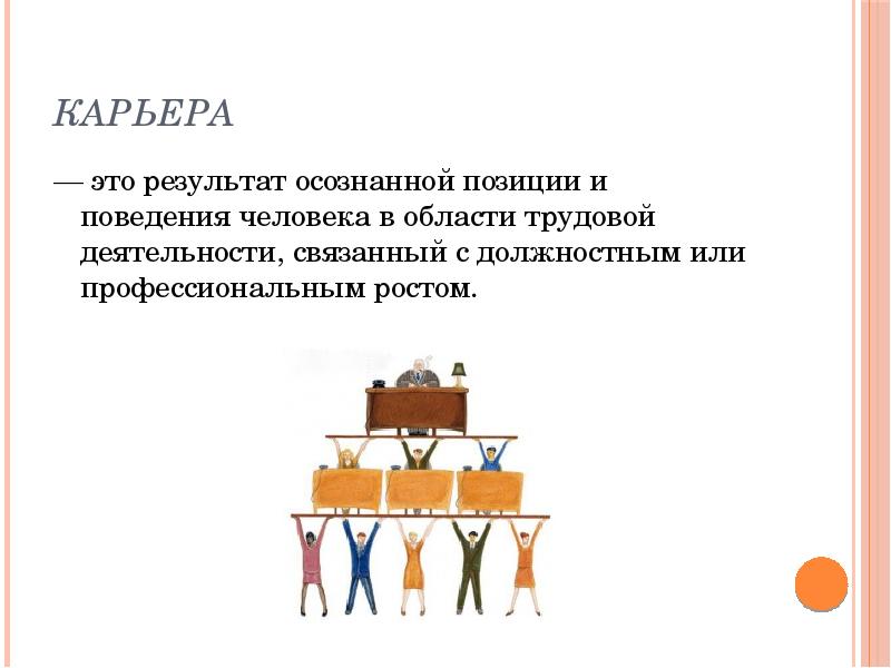 Карьера
— это результат осознанной позиции и поведения человека в области Карьера
— это результат осознанной позиции и поведения человека в области