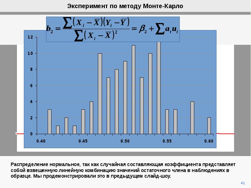 Метод монте карло презентация