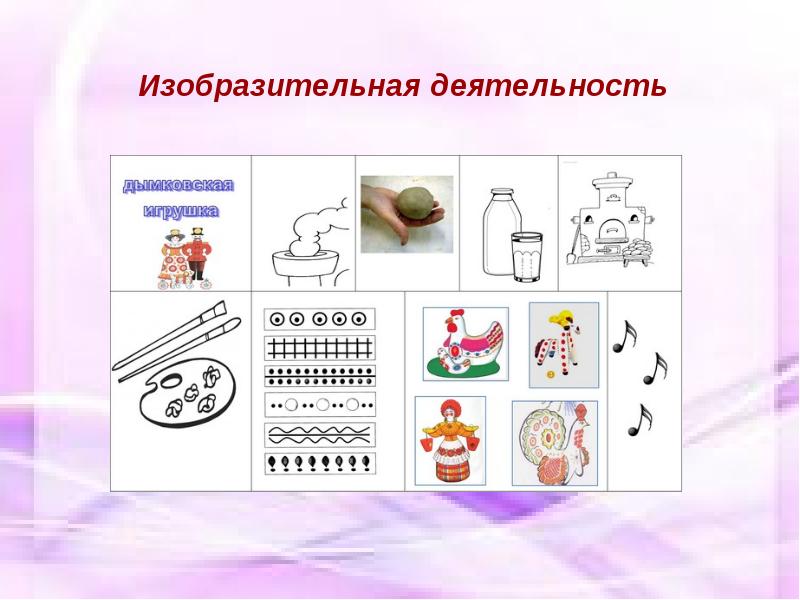 Проект по мнемотехнике в доу