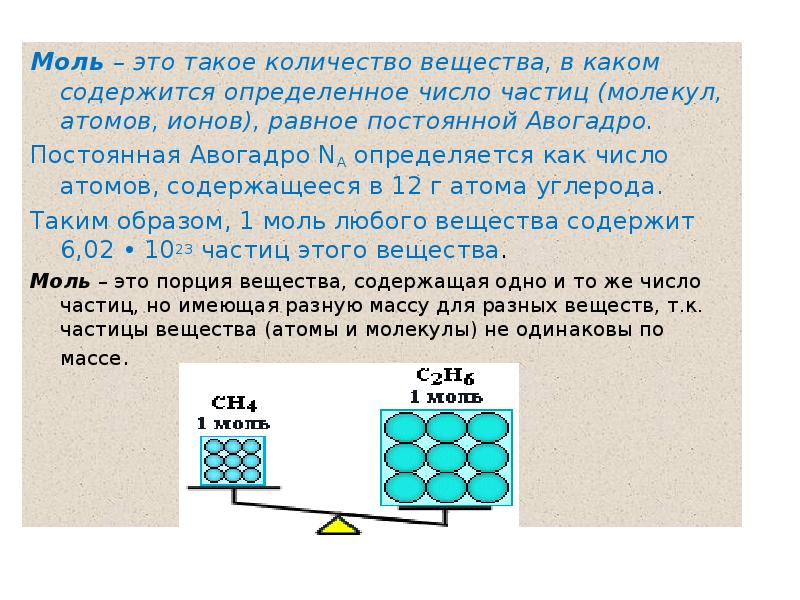 Молярная масса платины