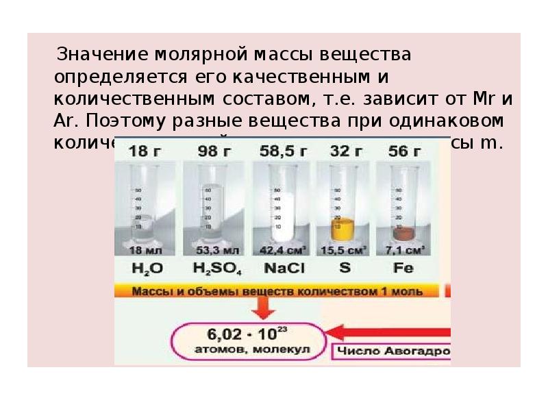 Метан количество вещества моль