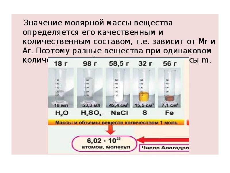 Количество вещества моль молярная масса 8