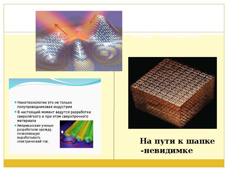 Используемые материалы в проекте