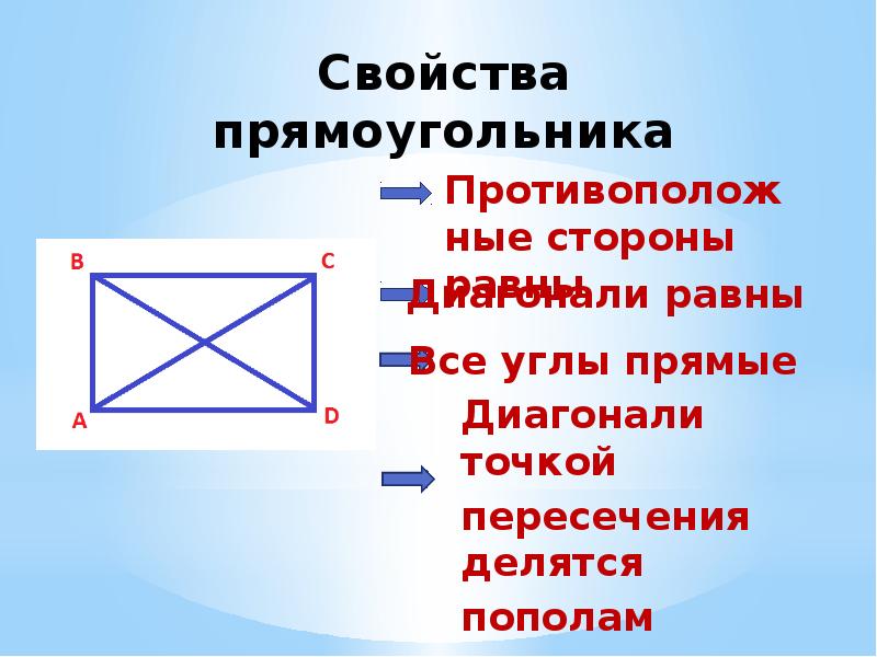 Противолежащие прямоугольники