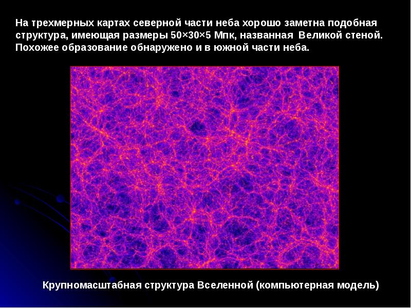 МЕТАГАЛАКТИКА - презентация, доклад, проект