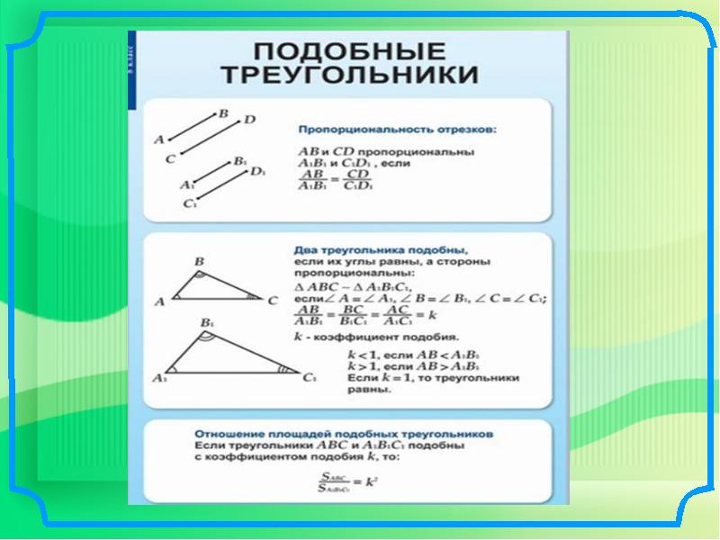 Применение теории подобия треугольников при решении задач. Свойства подобия треугольников. Подобие треугольников ОГЭ. Задачи на подобие треугольников ОГЭ. Подобные треугольники ОГЭ.