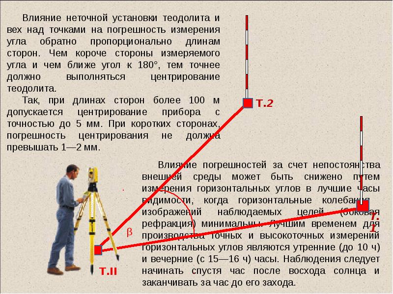 Резкое изображение наблюдаемого предмета в теодолите устанавливается с помощью