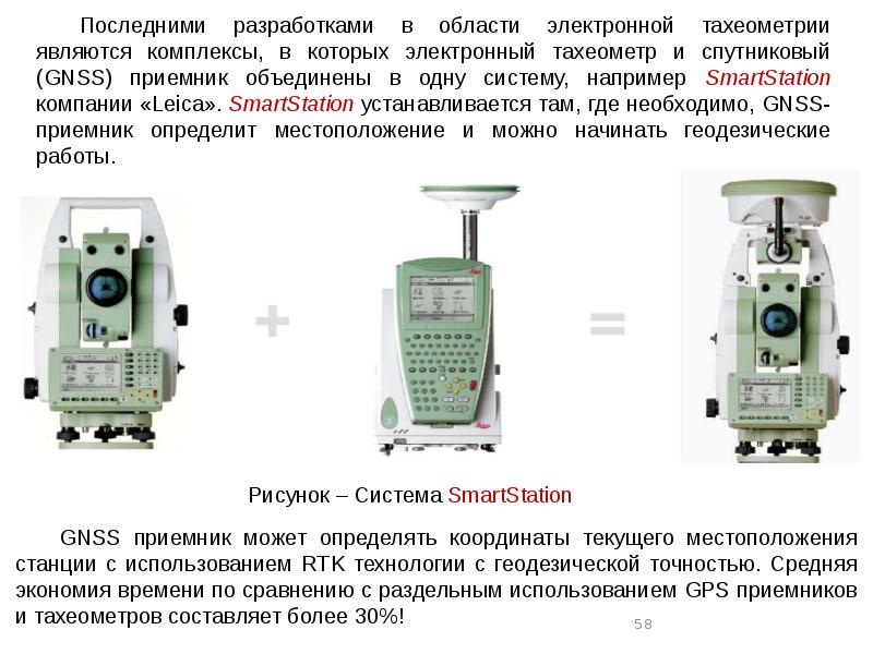 Современные геодезические приборы презентация