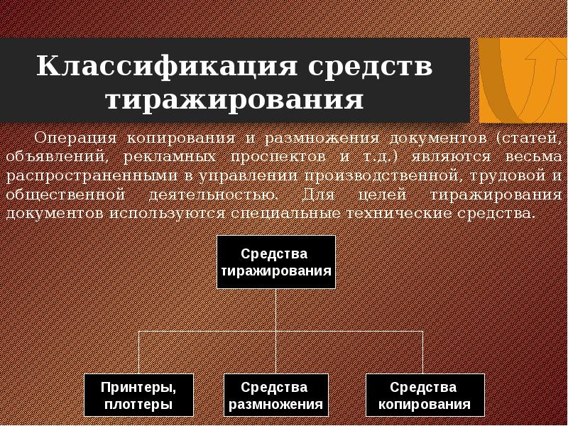 Тиражирование проекта что такое