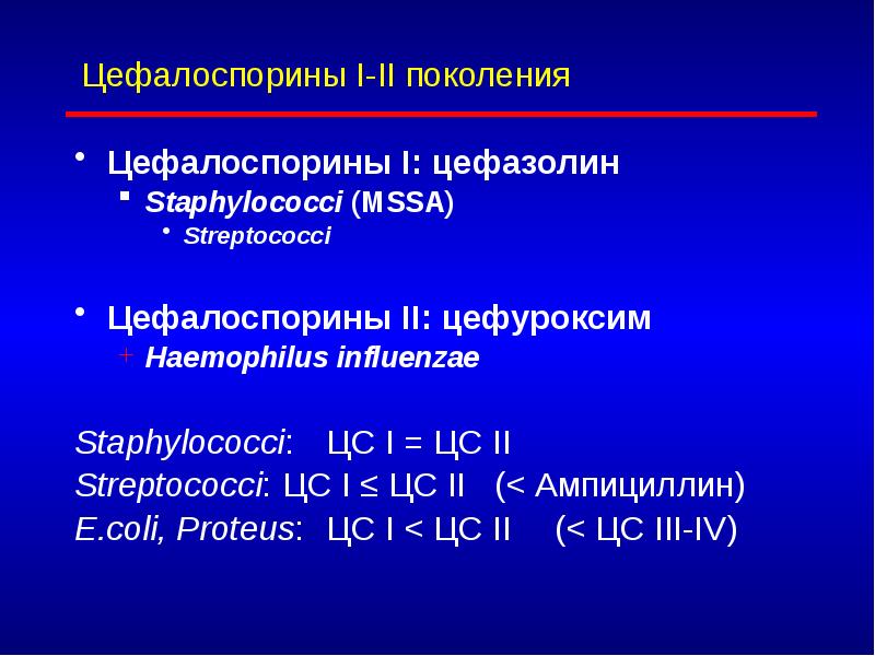 Цефалоспорины ii iii поколения. Цефалоспорины 2 поколения. Цефалоспорины 1 и 2 поколения. Цефалоспорины 1 поколения. Цефазолин поколение.