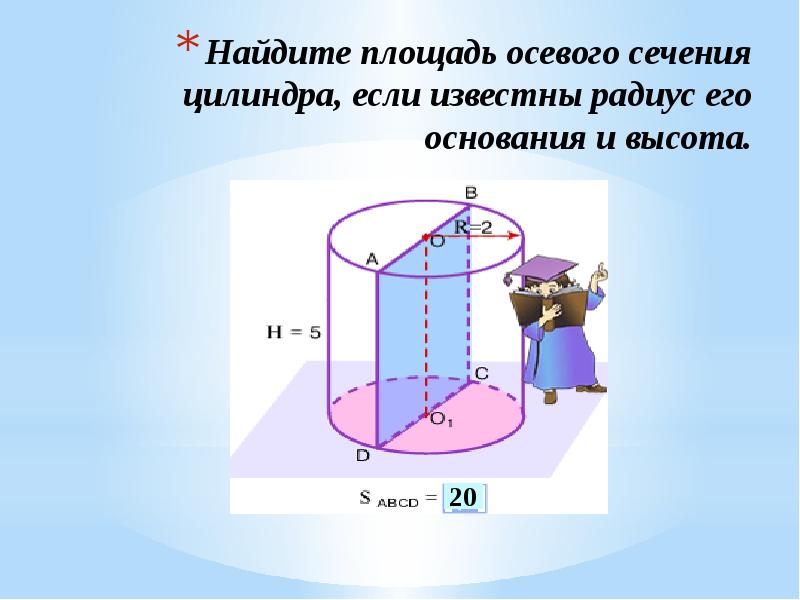 Известны площадь основания. Площадь осевого сечения цилиндра формула.