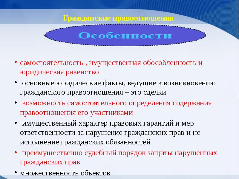 Принцип юридического равенства субъектов. Имущественная самостоятельность в гражданском праве. Самостоятельность участников гражданских правоотношений.