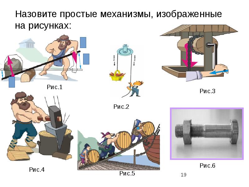 Простые механизмы физика схема - 84 фото