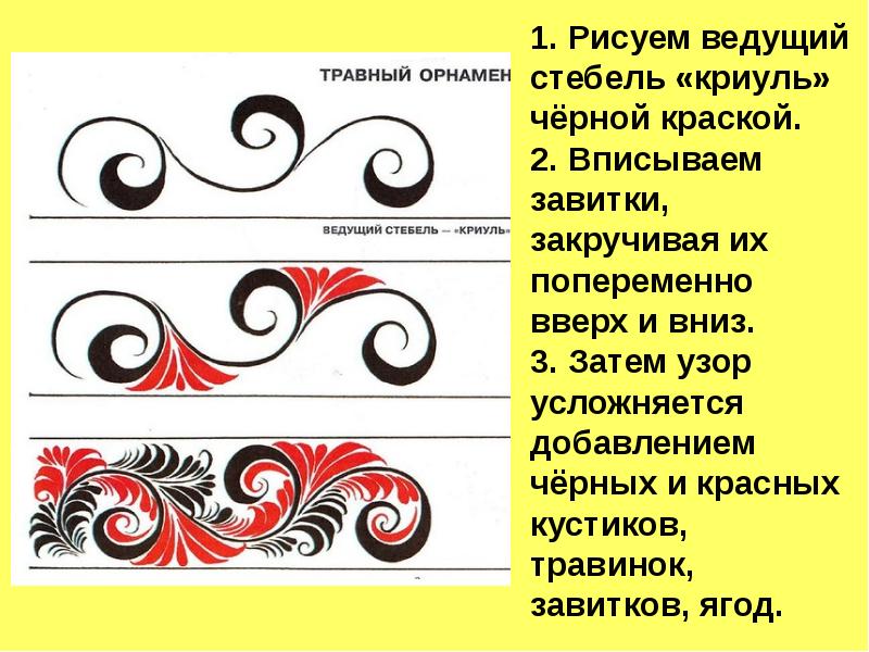 Рисование завиток в подготовительной. Хохлома стебель криуль. Хохломская роспись завиток. Декоративное рисование завиток. Рисование завиток в подготовительной группе.