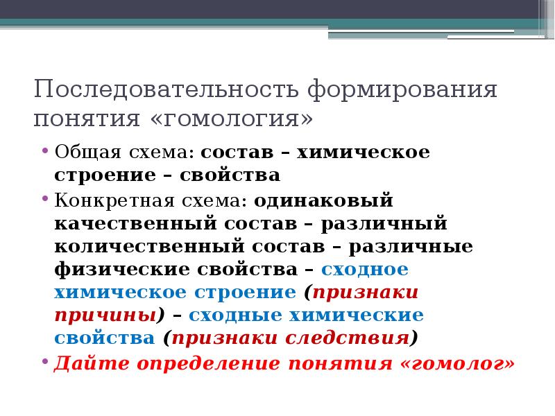 Сходные свойства. Методы изучения строения органических веществ. Понятие о гомологии. Одинаковое химическое строение. Проявления свойства сходный химический состав.