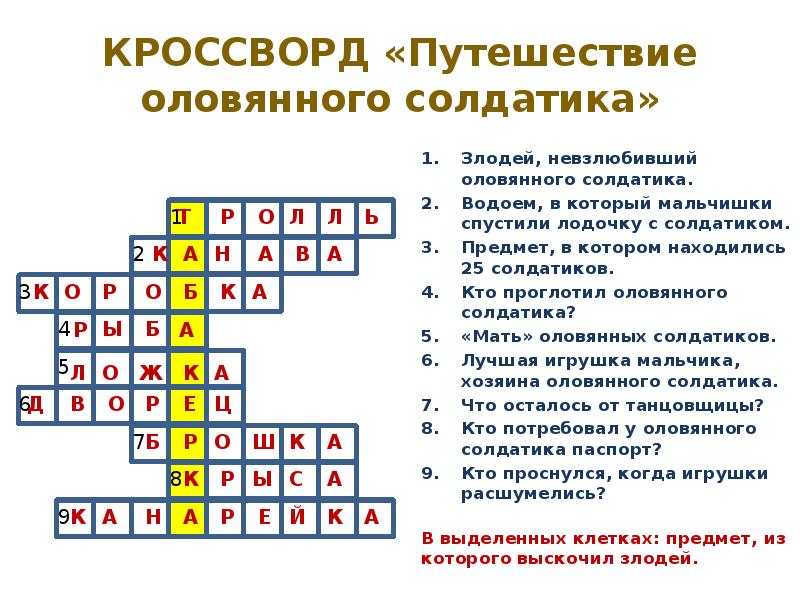 Кроссворд на тему опера и балет