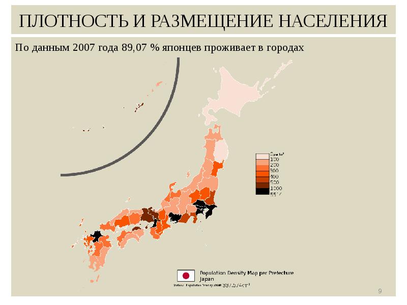 Характеристика японии по плану