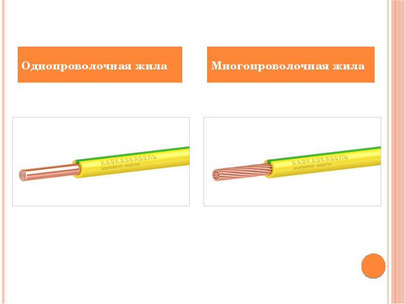 Многопроволочные провода изготавливаются по следующей схеме