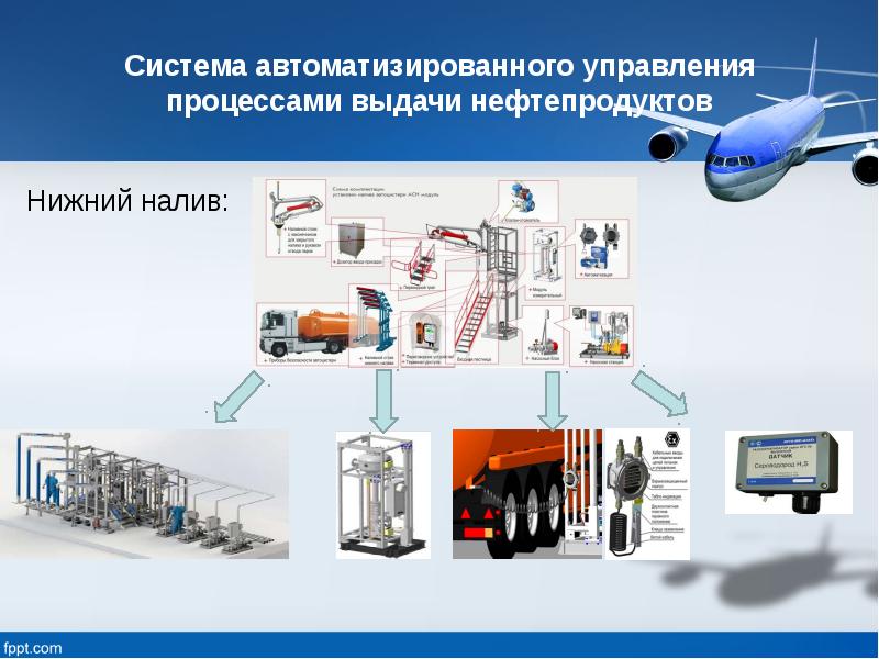 Презентация по автоматизации