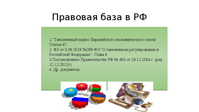 Презентация таможенные сборы