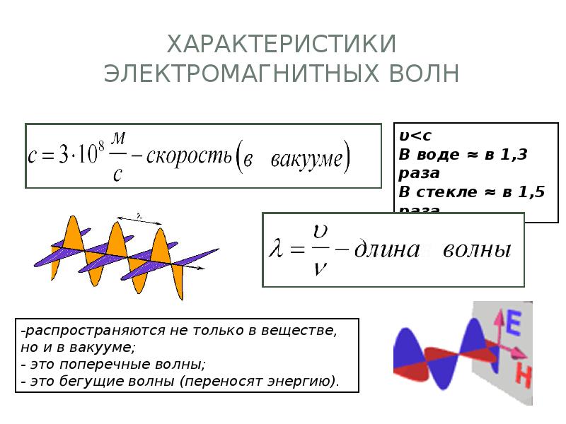 Электромагнитная волна определение 9 класс. Электромагнитные волны физика 11 класс конспект. Параметры электромагнитной волны. Электромагнитное поле и волны конспект. Свойства и характеристики электромагнитных волн.