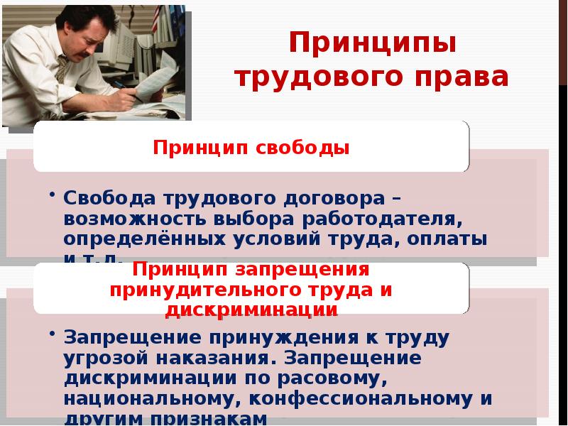 Трудовое право огэ презентация