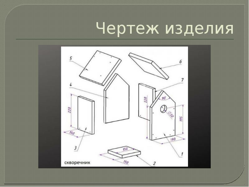 Технологическая карта по технологии 6 класс скворечник