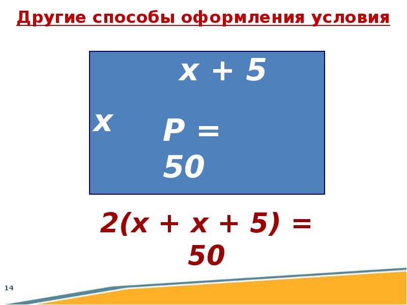 Условия х