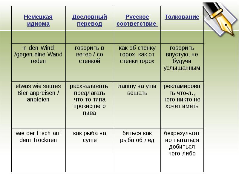 Проект перевод дословно