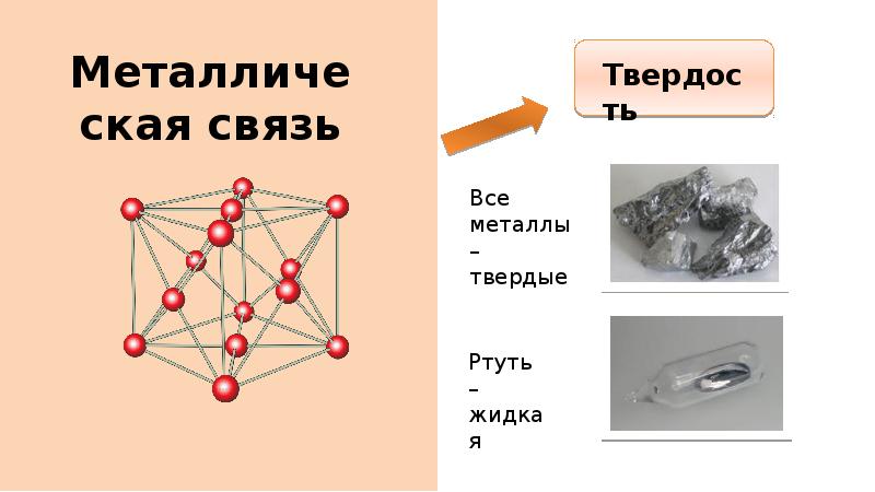 Органические соединения металлов. Металлы презентация. Простые вещества металлы. Простые вещества металлы презентация. Модель простого вещества.