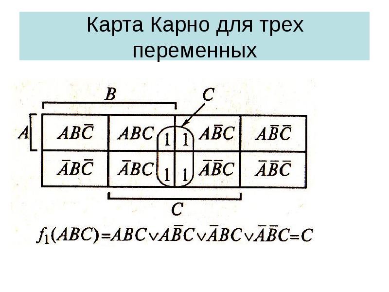 Карта карно примеры решения