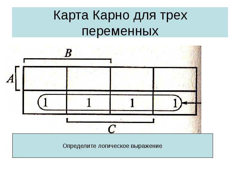 Карта карно 6 переменных