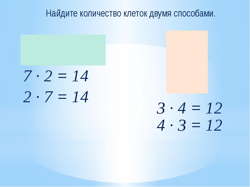 Смысл действия деления 2 класс презентация. Задачи, раскрывающие действие деления. Задачи раскрывающие смысл действия деления. Задачи раскрывающие смысл действия деления 2 класс. Деление смысл действия деления 2 класс.