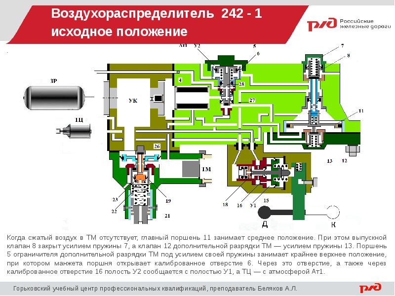 Воздухораспределитель 305 презентация