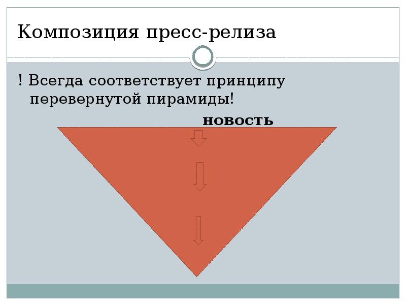 Перевернутая пирамида в журналистике. Пресс релиз Перевернутая пирамида. Композиция пресс релиза. Пресс-релиз Перевернутая пирамида принцип написания. Пресс релиз принцип перевернутой пирамиды.