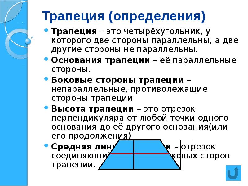 Стороны трапеции. Параллельные стороны трапеции. Боковые стороны трапецци. Трепция.