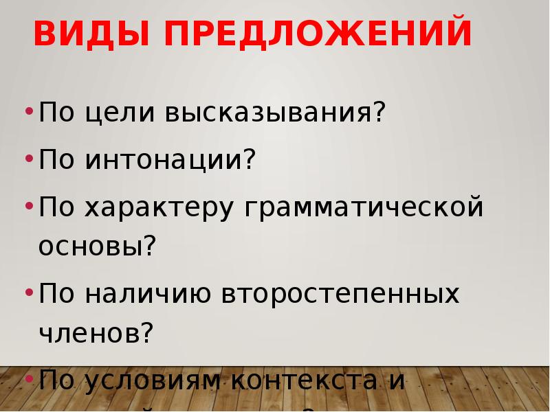 Что значит по целям высказывания и интонации. Что значит по целям высказывания и интонации
