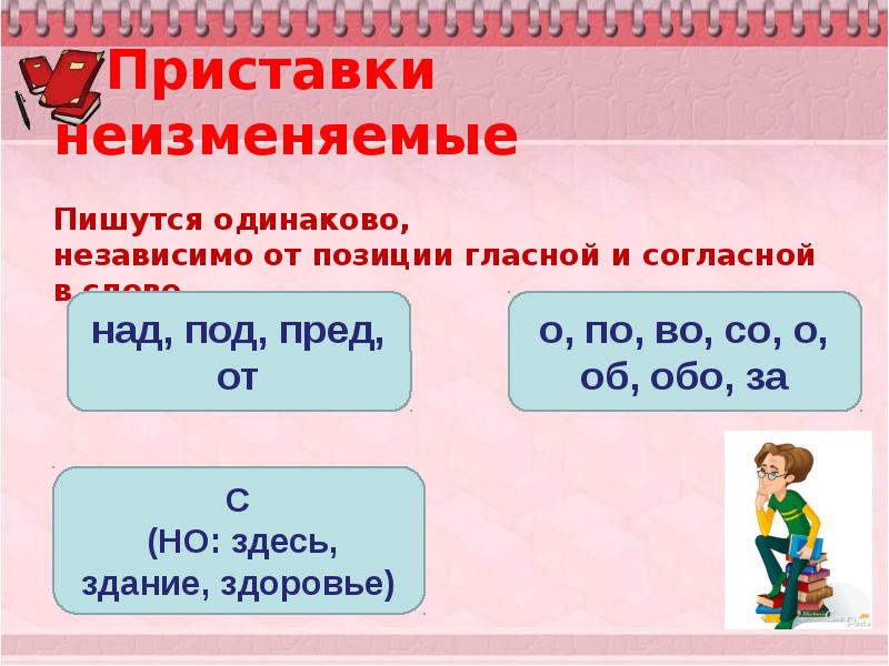 Изменять приставка. Гласные и согласные в неизменяемых приставках. Гласные и согласные в приставках пишутся одинаково. Правописание приставок неизменяемые приставки. Неизменяемые приставки ЕГЭ.