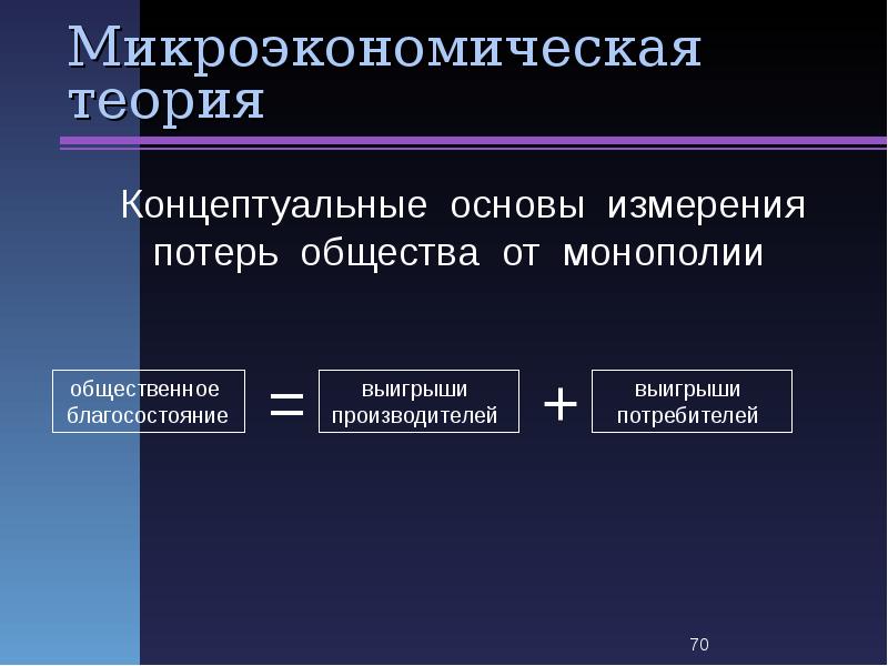 Теории цифровой трансформации. Микроэкономическая теория. Микроэкономические концепции. Теория концептуализма. Основные микроэкономические концепции.