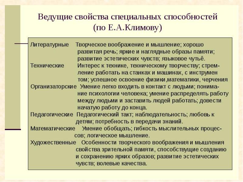 Историческая справка дома культуры образец