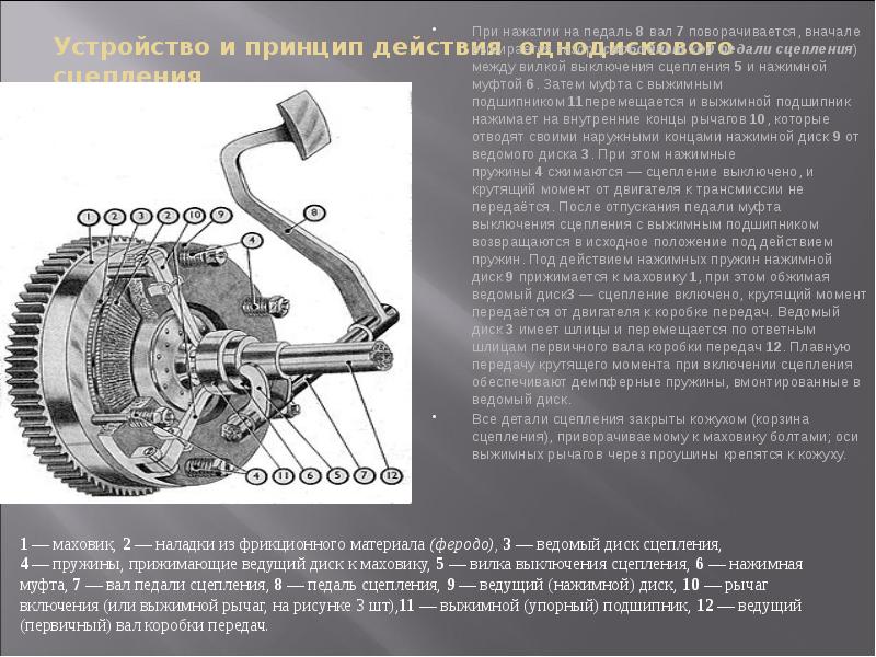 Разборка сцепления порядок