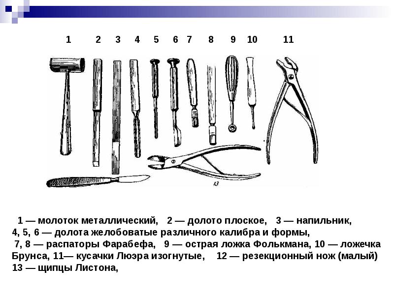 Инструменты для ампутации конечности. Инструменты для оперативных вмешательств на костях конечностей. Инструментарий для операции на костях. Набор хирургических инструментов для ампутации конечности. Хирургические инструменты при остеосинтезе.