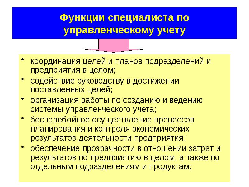 Скоординированный по всем подразделениям план работы предприятия в целом