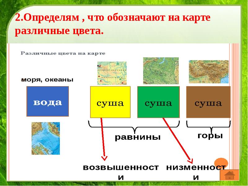 Природа россии 1 класс окружающий мир презентация перспектива
