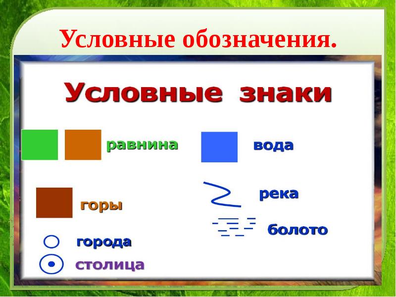 Россия на карте окружающий мир 2 класс презентация